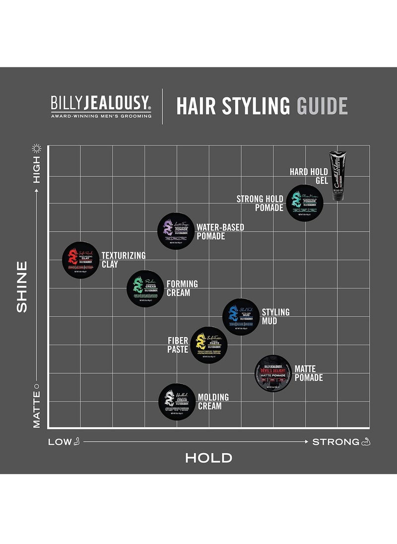 Billy Jealousy Controlled Substance Hard Hold Mens Styling Gel, Professional Hair Cream with Sunflower and Sage Extracts, Water-Based & Alcohol Free, 8 Fl Oz