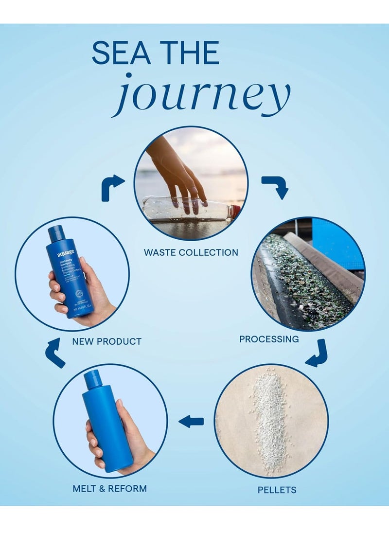 Aquage SeaExtend 60 Second Silkening Treatment, Replenishes Moisture to Restore Hair’s Silky, Natural Feel, 8 oz.