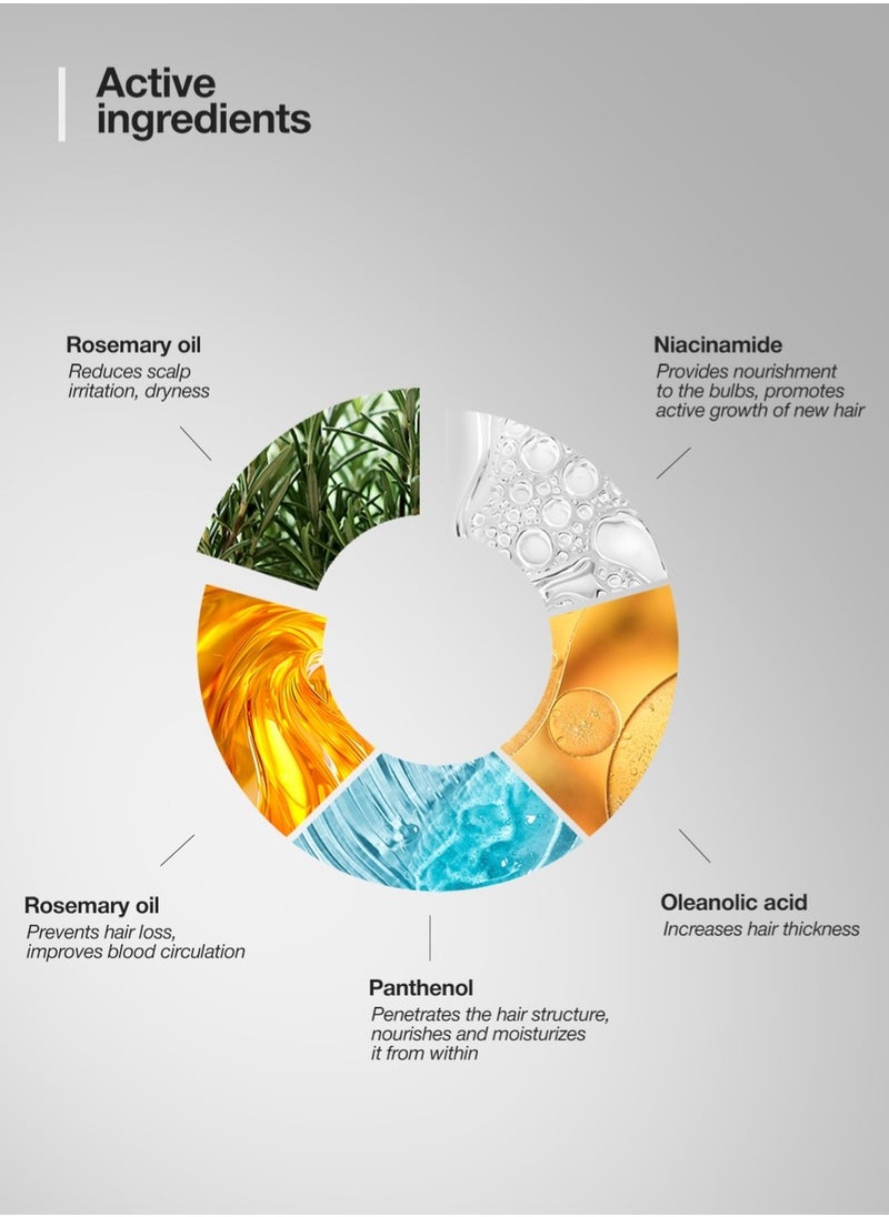 Rosemary Scalp Serum for Hair Growth with Procapil and Niacinamide 100ml