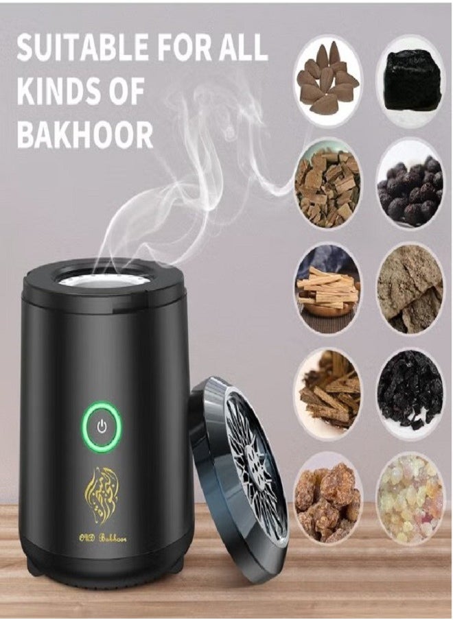 New Style Mini Car USB Type-C Power Rechargeable Incense Burner