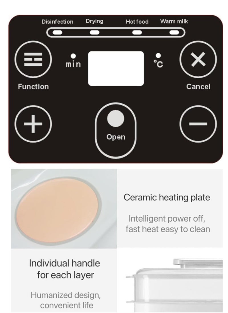 Baby Bottle Sterilizer, Electric Steam Bottle Sterilizer and Dryer, 5 in 1 Baby Milk Warmer Bottle/Sterilizer Universal Fit for All Baby Items Accessories