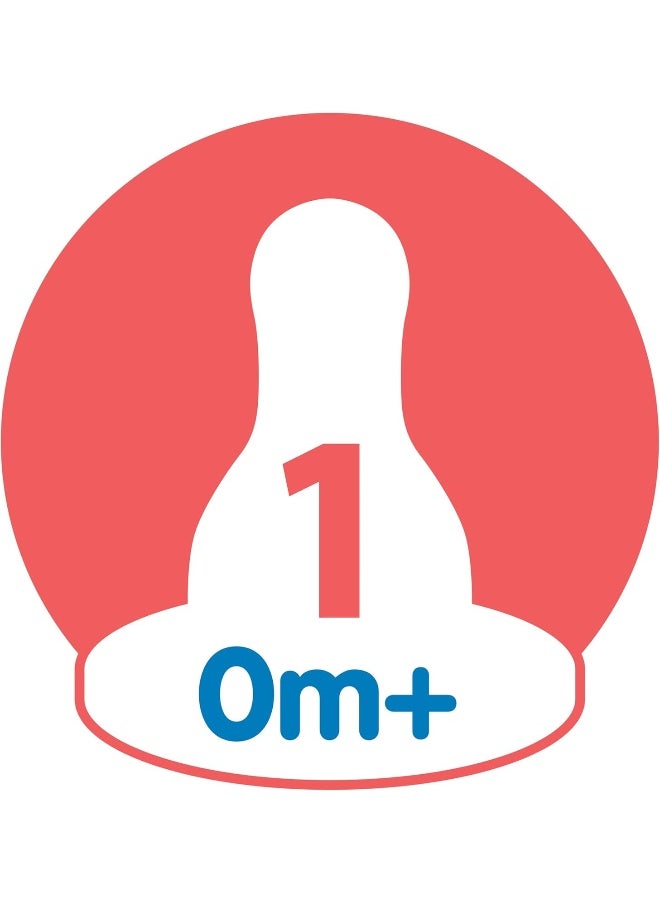 Dr. Brown’s Natural Flow® Anti-Colic Options+™ Narrow Baby Bottle, Lavender, 4oz/120mL, with Level 1 Slow Flow Nipple, 3-Pack