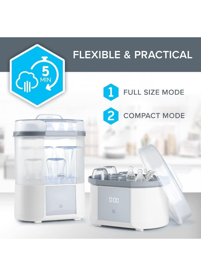 Chicco Advanced Electric Steam Sterilizer & Dryer for Baby Bottles, Feeding Accessories and More