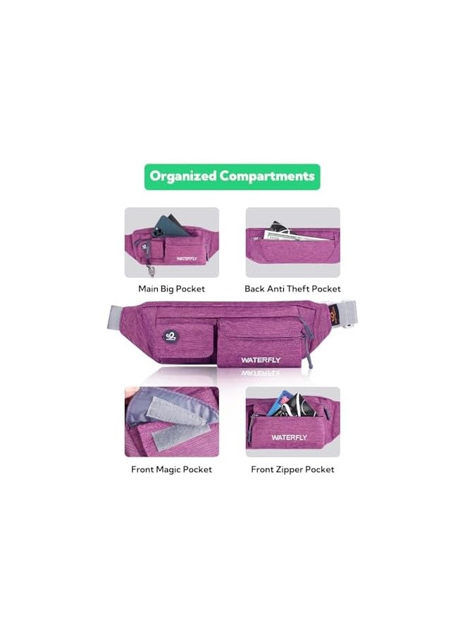 WATERFLY Fanny Pack for Women Men Water Resistant Small Waist Pouch Slim Belt Bag with 4 Pockets for Running Travelling Hiking Walking Lightweight Crossbody Chest Bag Fit All Phones?