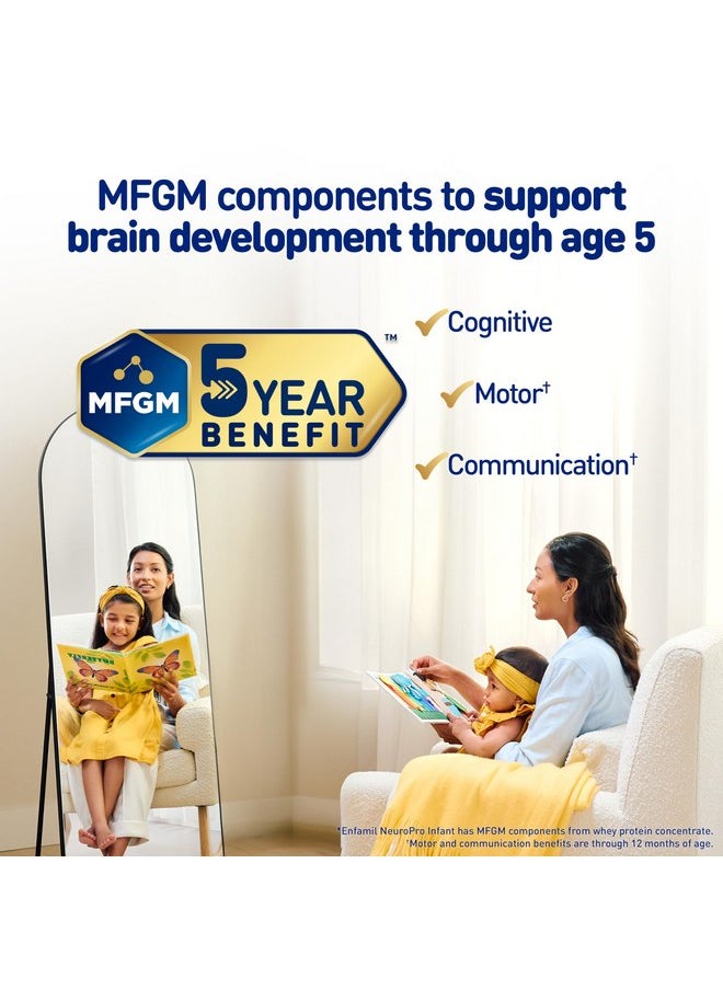 Enfamil NeuroPro Baby Formula, MFGM* 5-Year Benefit, Expert-Recommended Brain-Building Omega-3 DHA, Exclusive Immune Supporting HuMO6 Blend, Ready-to-Feed Infant Formula, Liquid, 2 Fl Oz, 6 Count (Pack of 4)