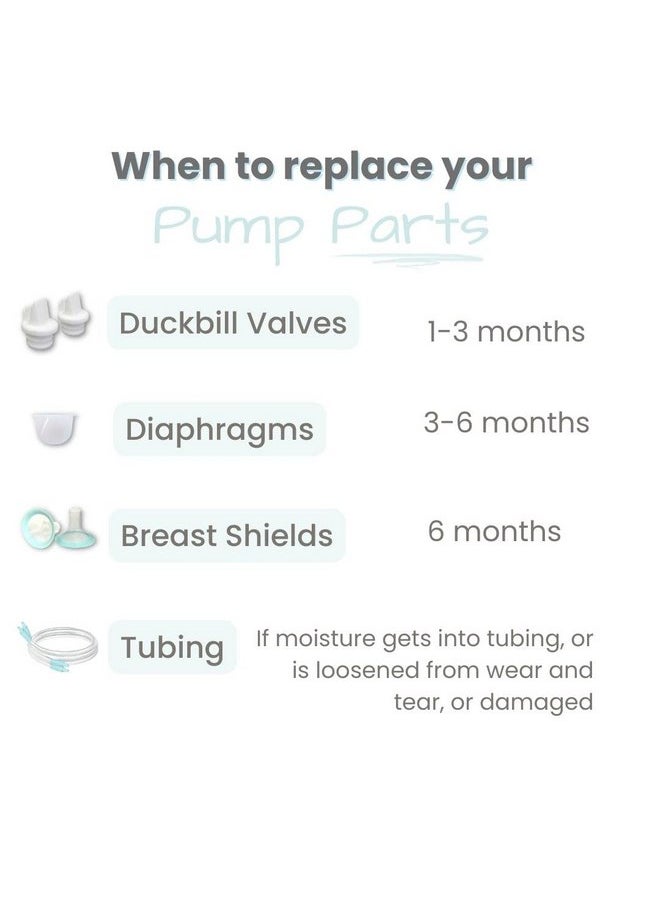 Zomee Z1/Z2 Compatible Replacement Silicone Diaphragms Set (2) | BPA Free