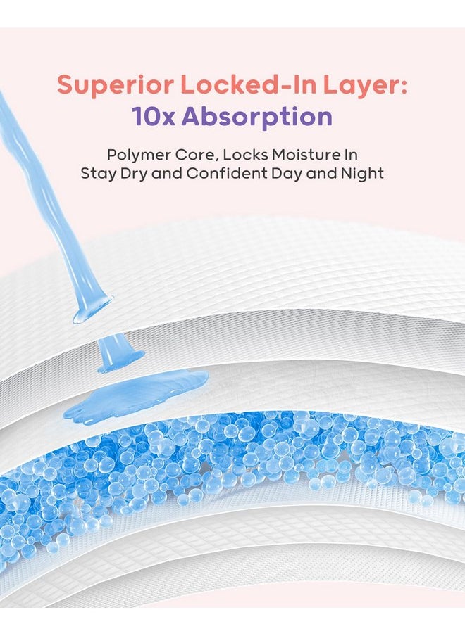 Nuliie Super Absorbent & Featherlight Disposable Nursing Pads 100 Count, Stay Dry, Soft & Breathable Breast Pads for Leaking Milk, Leakproof, Individually Packaged Breastfeeding Essentials for Moms