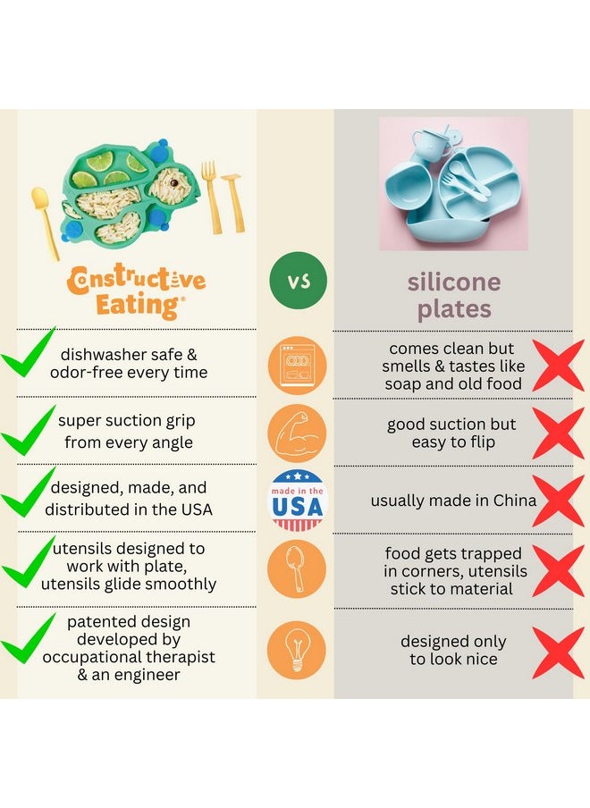 Constructive Eating Plate Made in USA | Constructive Baby | Kids Dinnerware Set, Blue Turtle Plate | Divided Suction Plates for Toddlers - Made with Materials Tested for Safety