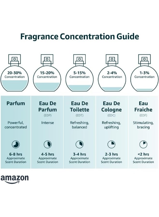 natura - Mamãe e Bebê Baby Cologne, Citrus Scent - Alcohol Free - 100% Vegan - 88% Natural Origin - Eau De Toilette - Safe for All Skin Types - Cruelty Free - Baby Essentials - 3.38 fl oz (100ml)