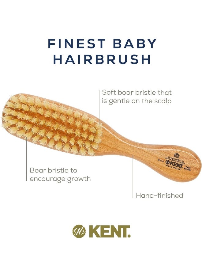 Kent BA10 7.5