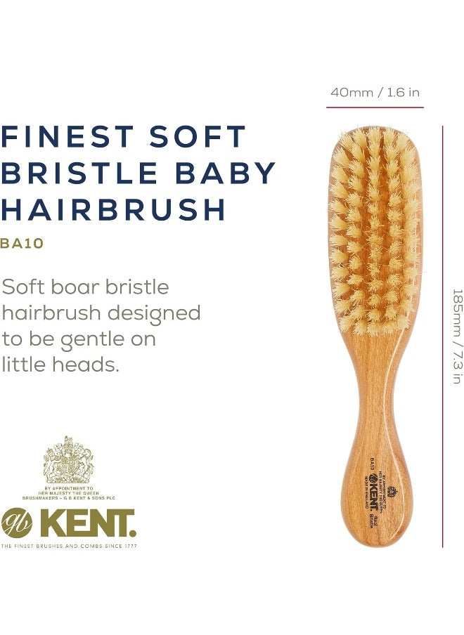 Kent BA10 7.5