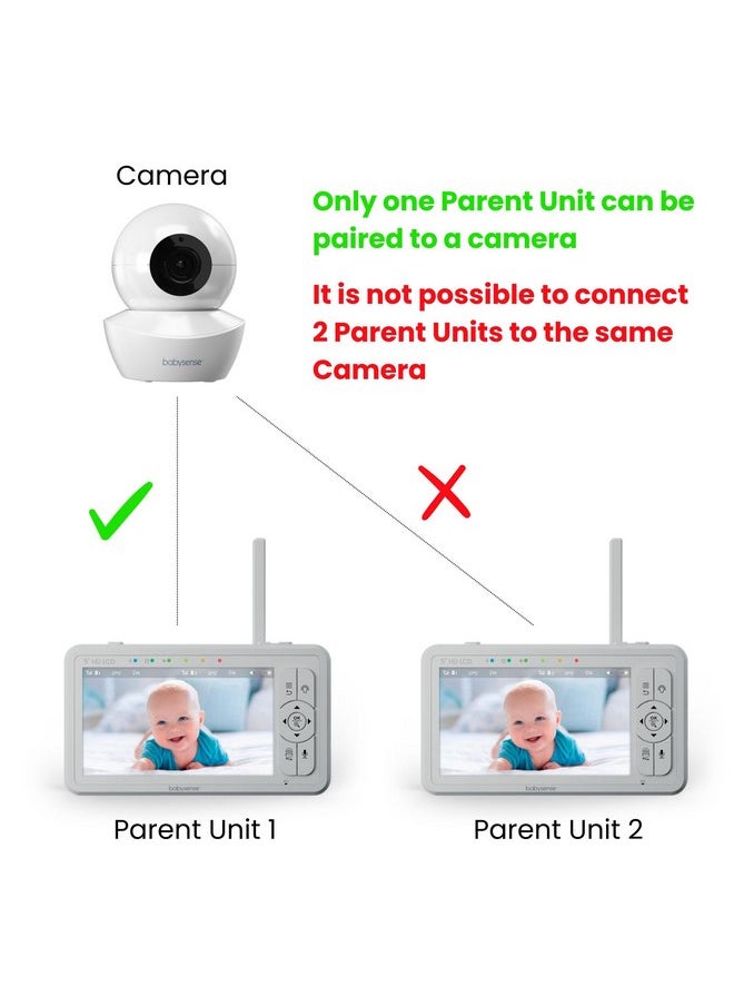 Babysense Parent Unit for HDS2 Video Baby Monitor, Replacement Unit