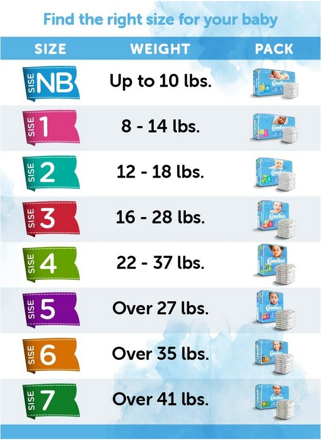 Comfees Premium Baby Diapers with Total Fit System for Boys & Girls, Size 6, 92Count