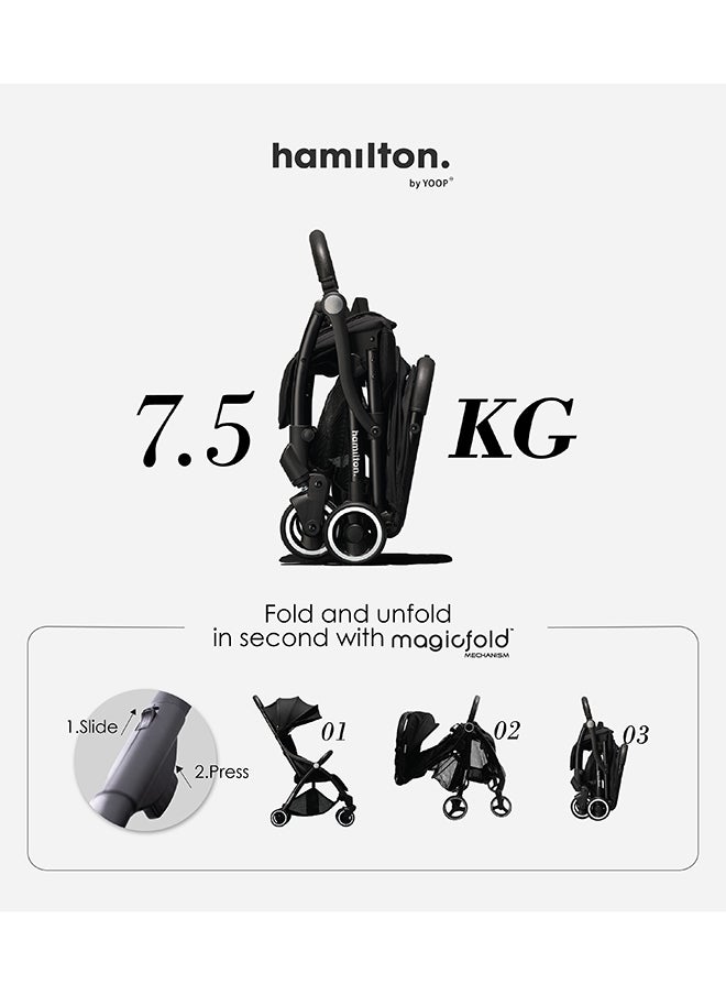 Everyday Stroller - Quick Fold & Easy Store in Cabin Overhead Compartments - Autofold System - Green