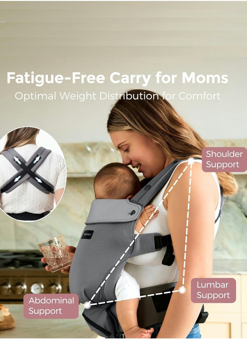 Newborn Baby Carrier - Ergonomic, Cozy and Lightweight Carrier for 7-24lbs, Adjustable Neck Support with Sunshield, Breathable Airmesh Perfect for Summer Outing