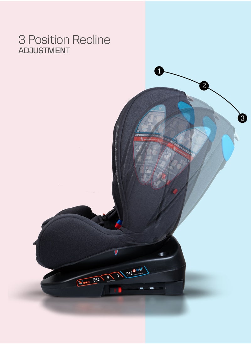 Convertible Car Seat for Baby 0 to 12 Years with 360° Rotatable, ISOFIX, 3 Position Recline, Headrest Adjustable ECE R44/04 Safety Certified Baby Car Seat for Toddlers Kids Boys Girls Black