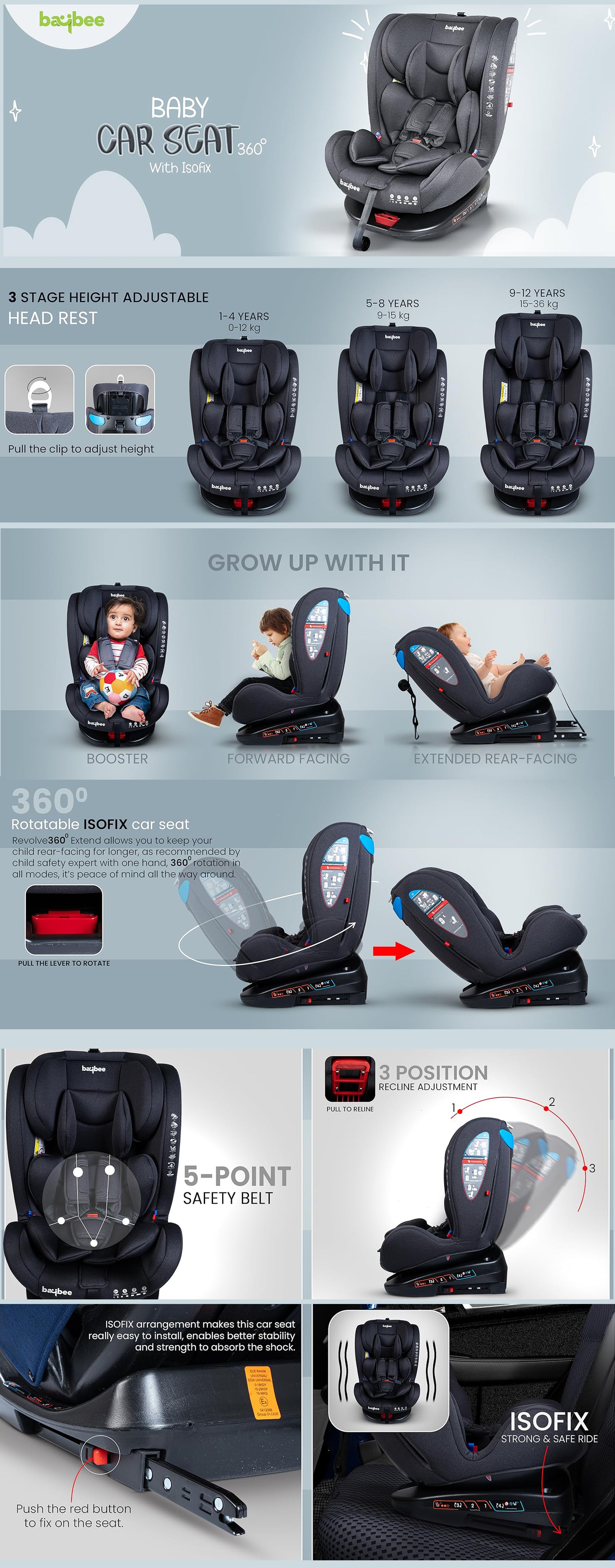 Convertible Car Seat for Baby 0 to 12 Years with 360° Rotatable, ISOFIX, 3 Position Recline, Headrest Adjustable ECE R44/04 Safety Certified Baby Car Seat for Toddlers Kids Boys Girls Black