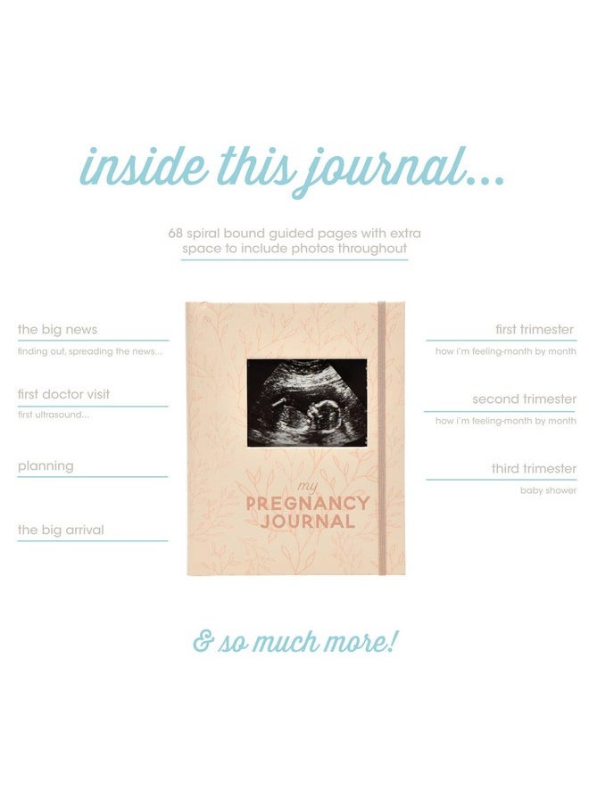 Pearhead Little Bundle of Joy Pregnancy Journal, Keepsake Pregnancy Memory Book with Sonogram Photo, First Through Third Trimester Pregnancy Milestone Tracker, Blush Leaf