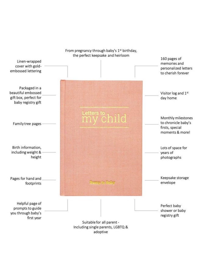 LovelySprouts Letters To My Child - A Childhood History Keepsake of Personalized Letters: From Pregnancy to Baby’s 1st Birthday (Blush Pink) | Baby Book and Pregnancy Journal | Baby Memory Book