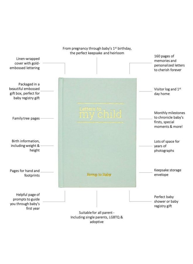 LovelySprouts Letters To My Child - A Childhood History Keepsake of Personalized Letters: From Pregnancy to Baby’s 1st Birthday (Soft Mint) | Baby Book and Pregnancy Journal | Baby Memory Book