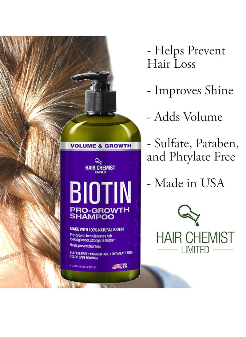 Hair Chemist Biotin Pro-Growth Shampoo 33.8 oz. - Shampoo for Thinning Hair and Hair Loss