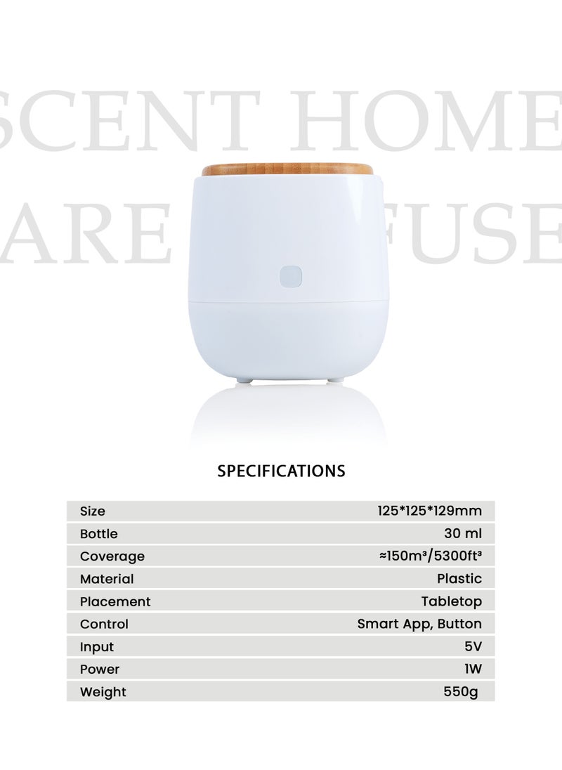 Scent Home Care Smart Diffuser | LED Lights | Bluetooth Control | USB C | Portable & Tabletop with 1 Year Warranty