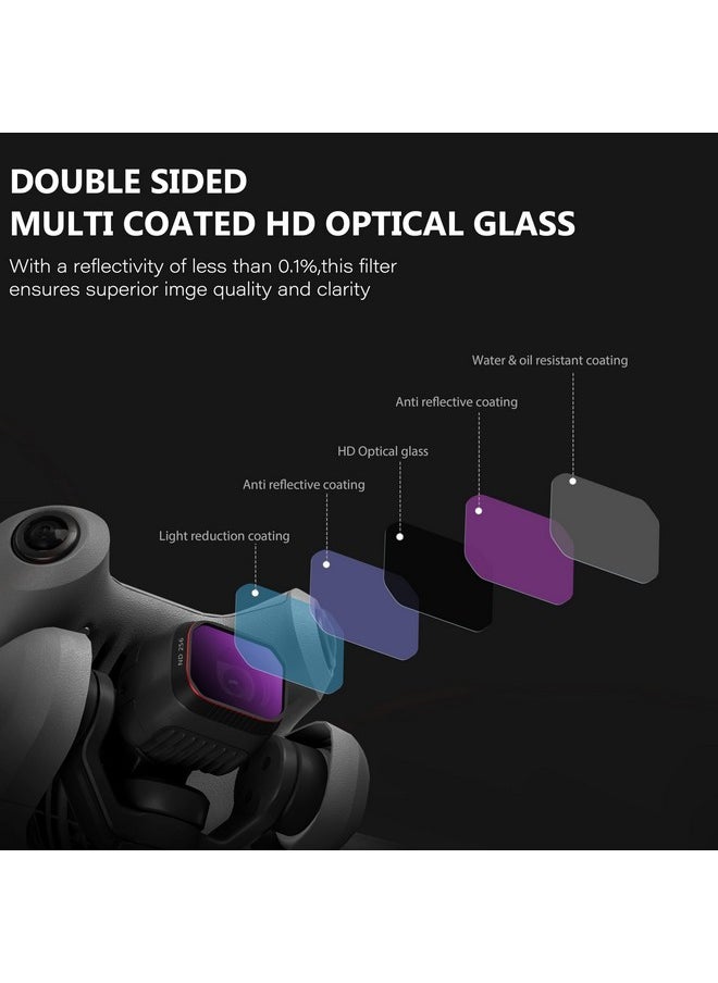 Nd Filters Set For Dji Mini 4 Pro Accessories -6 Pack (Nd8,Nd16,Nd32,Nd64,Nd256,Cpl)(Aluminum Version)
