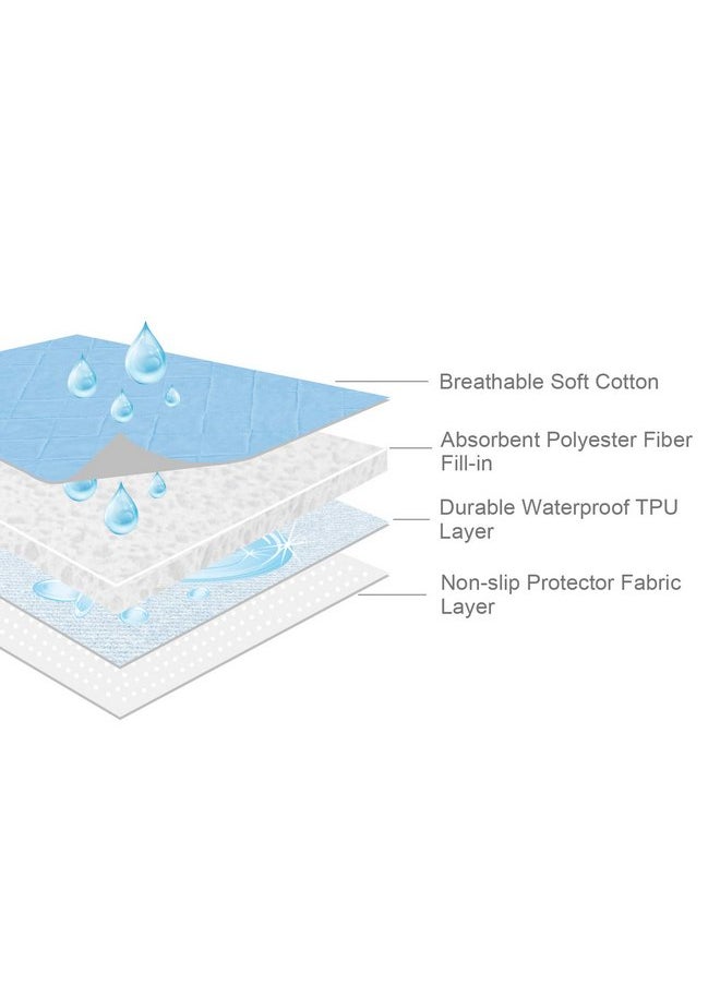 Waterproof Crib Mattress Protector 27