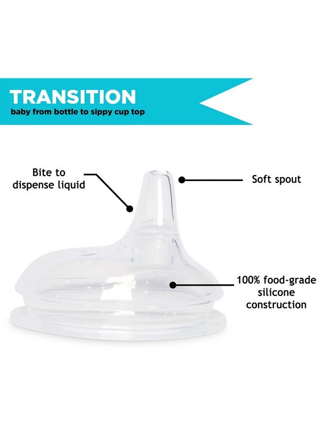 Soft Spout Sippy Cup Bottle Nipples for Comotomo Baby Bottle, 2 Pack | Fits 5 Ounce and 8 Ounce Bottles | Transition Nipples Convert Baby Bottle to Sippy Cup | Includes Nipple Storage Case