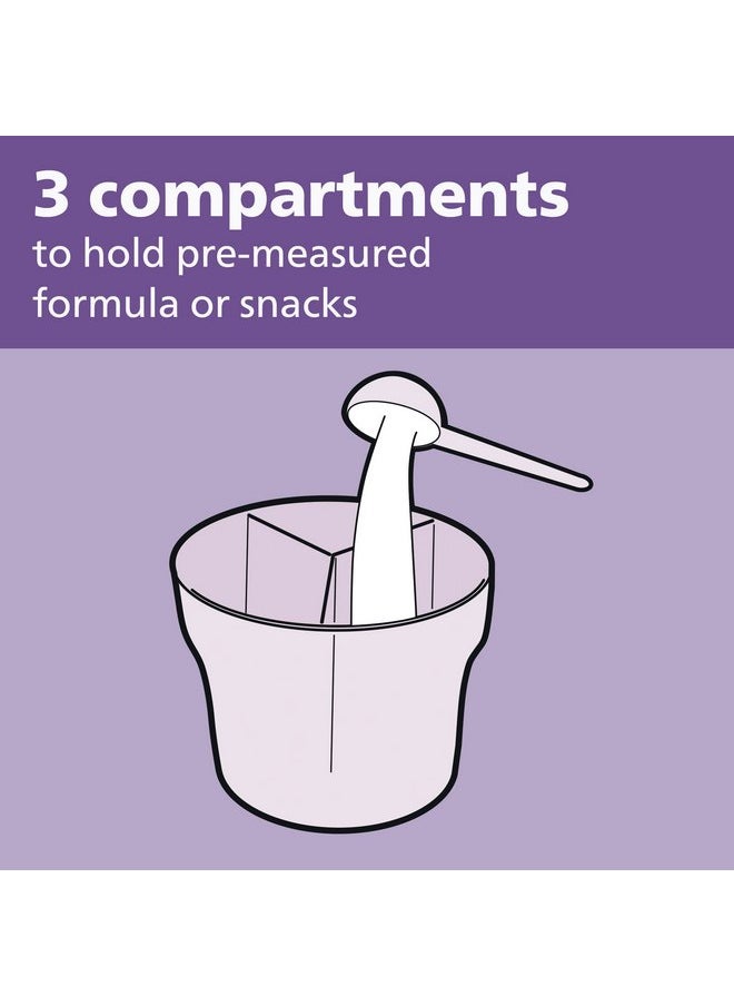 Philips AVENT Powder Formula Dispenser and Snack Cup For Unisex Baby, Grey, SCF135/18