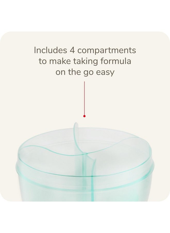 NUK Baby Formula Dispenser