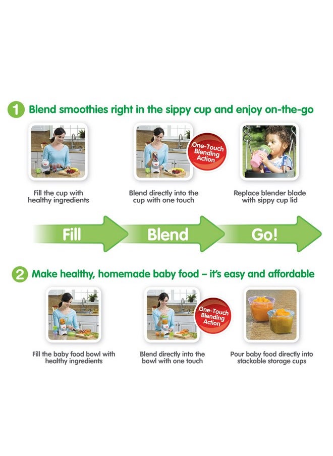 NUK Smoothie and Baby Food Maker