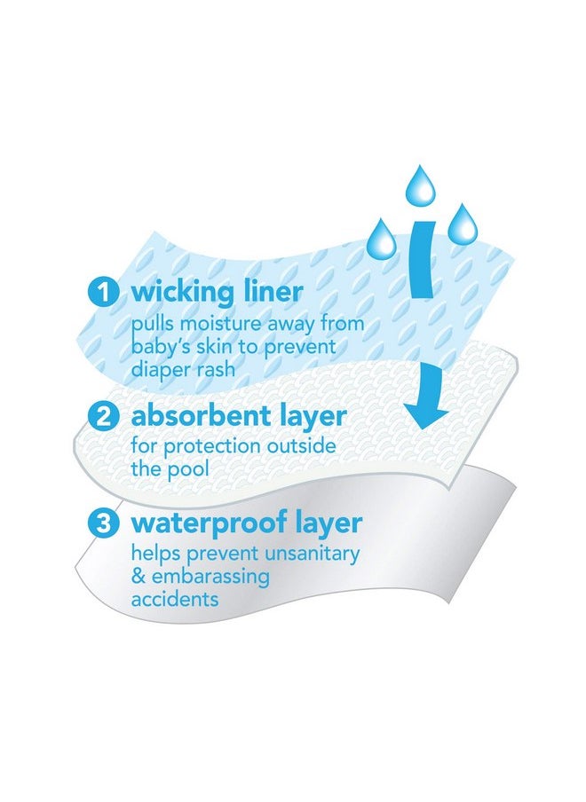 green sprouts Pull-up Reusable Swim Diaper | No other diaper necessary, UPF 50+ protection