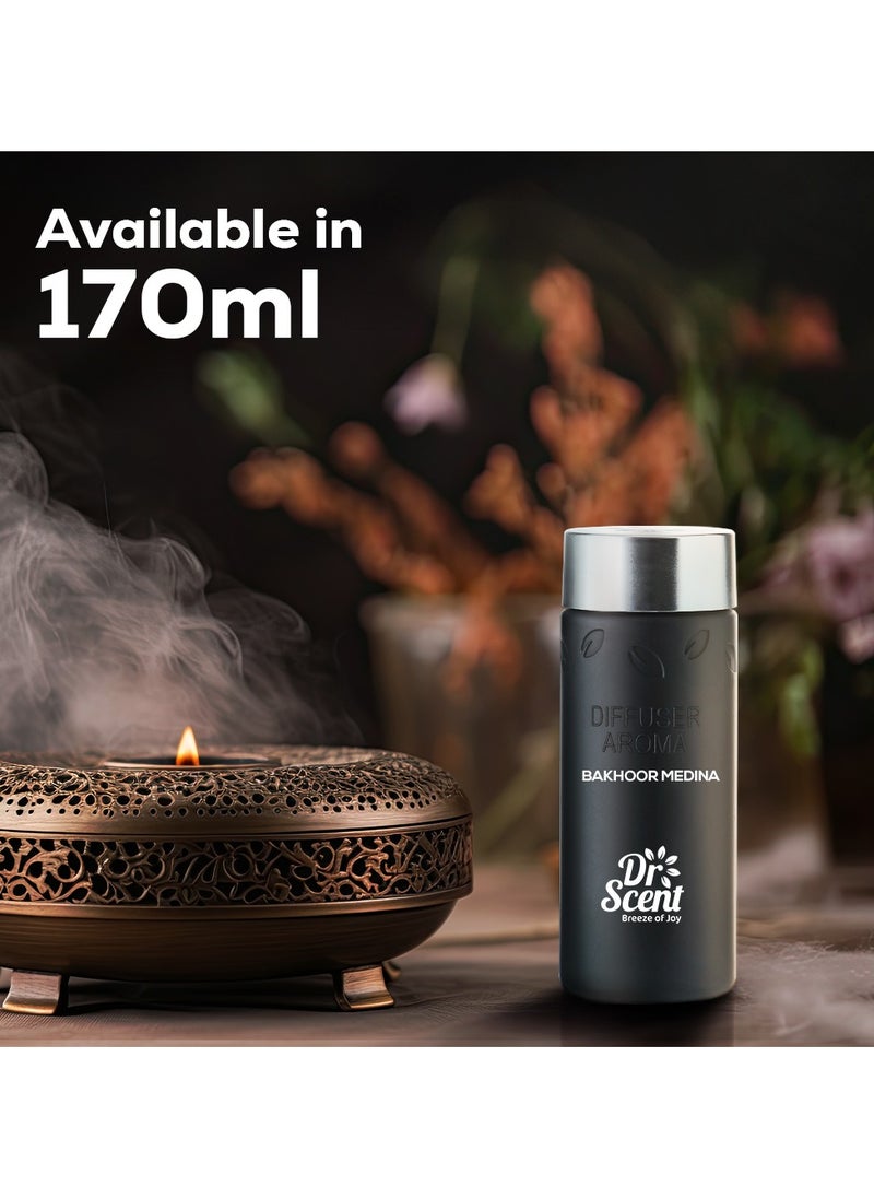 Dr Scent Diffuser Aroma Bakhoor Medina - Infused with the finest natural ingredients saffron, oud, amber, rose, vanilla, and pink pepper | Perfect for Offices, Homes, Shops, Hotel Rooms & Small Lobbies