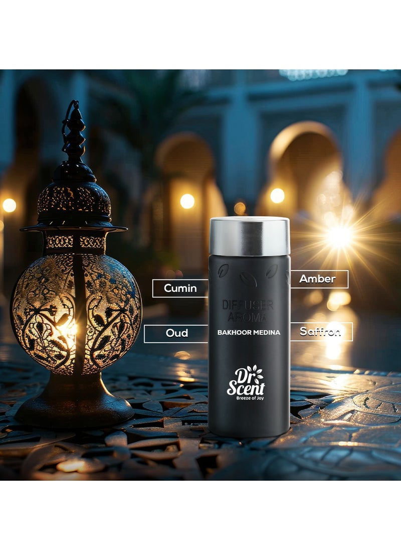 Dr Scent Diffuser Aroma Bakhoor Medina - Infused with the finest natural ingredients saffron, oud, amber, rose, vanilla, and pink pepper | Perfect for Offices, Homes, Shops, Hotel Rooms & Small Lobbies