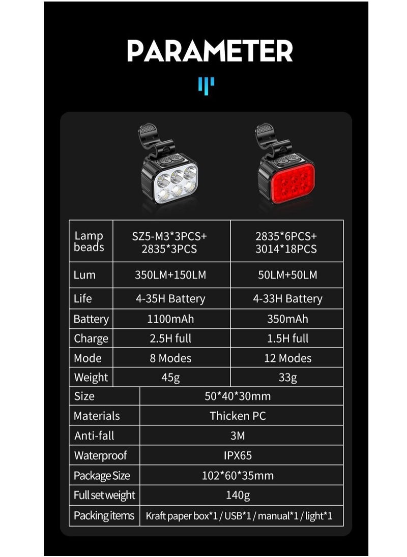 Bike Headlight Rechargeable Bicycle Lights Set Super Bright 8+12 Modes IP65 Waterproof Bike Lights for Night Riding Night Riding, Cycling Safety Front Light and LED Back Taillight