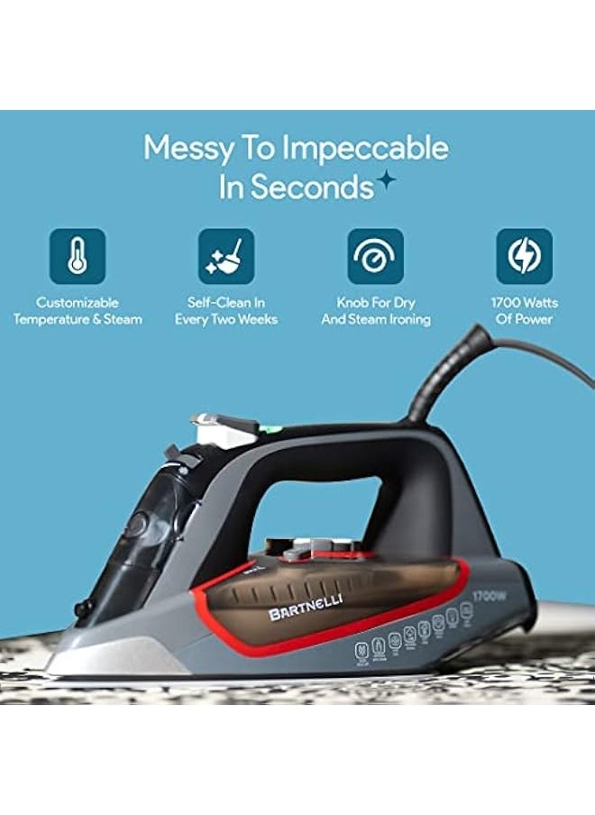 Pro Luxury Steam Iron for Clothes | New Powerful Steam Technology | Non-Stick Ceramic Soleplate, 1700 Watts with 3-Way Auto Shut Off, Premium Built Quality & Durability