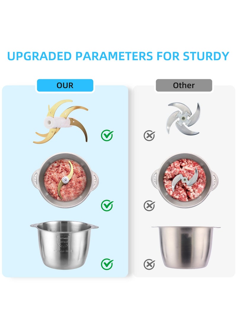 Electric Food Chopper, Smart touch screen design，3L Meat Grinder 4 Mixing Models Food Processor Stainless Steel Food Processor Elegant Slicer With Integrated 4-Sharp Blades Non-slip mat And Child Safety Lock