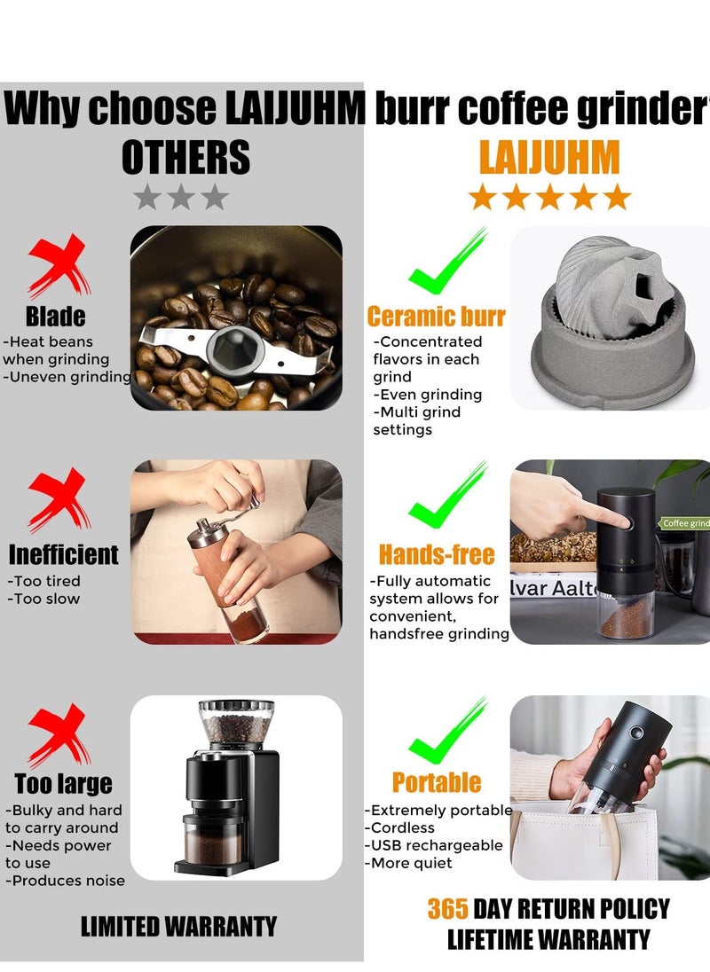 Portable Electric Burr Coffee Grinder, 4 Cups Small Automatic Conical Burr Grinder Coffee Bean Grinder with Muli Grind Setting, USB Rechargeable, Cleaning Brush Included, Black