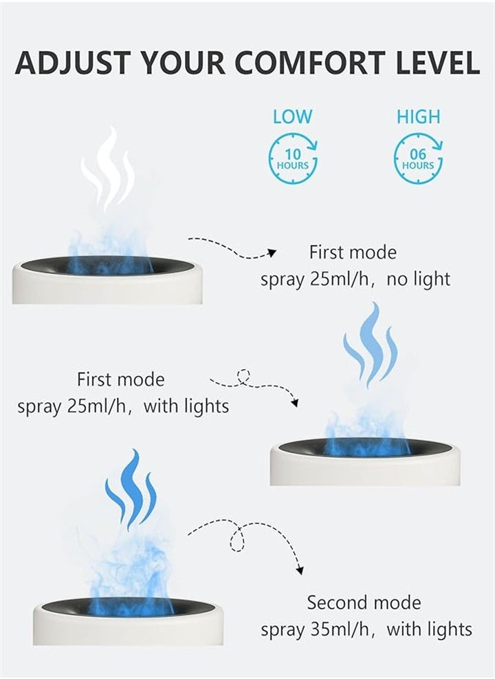 Flame Diffuser Air Humidifier for Home Office with 7 Color Changes, Ultra Quiet Aroma Scent Air Diffuser with Waterless Auto Shutoff, Bluetooth for Music Playback