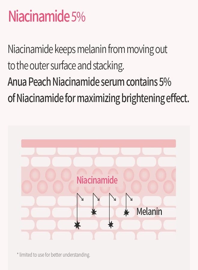 Peach 70% Niacinamide Serum 30ml