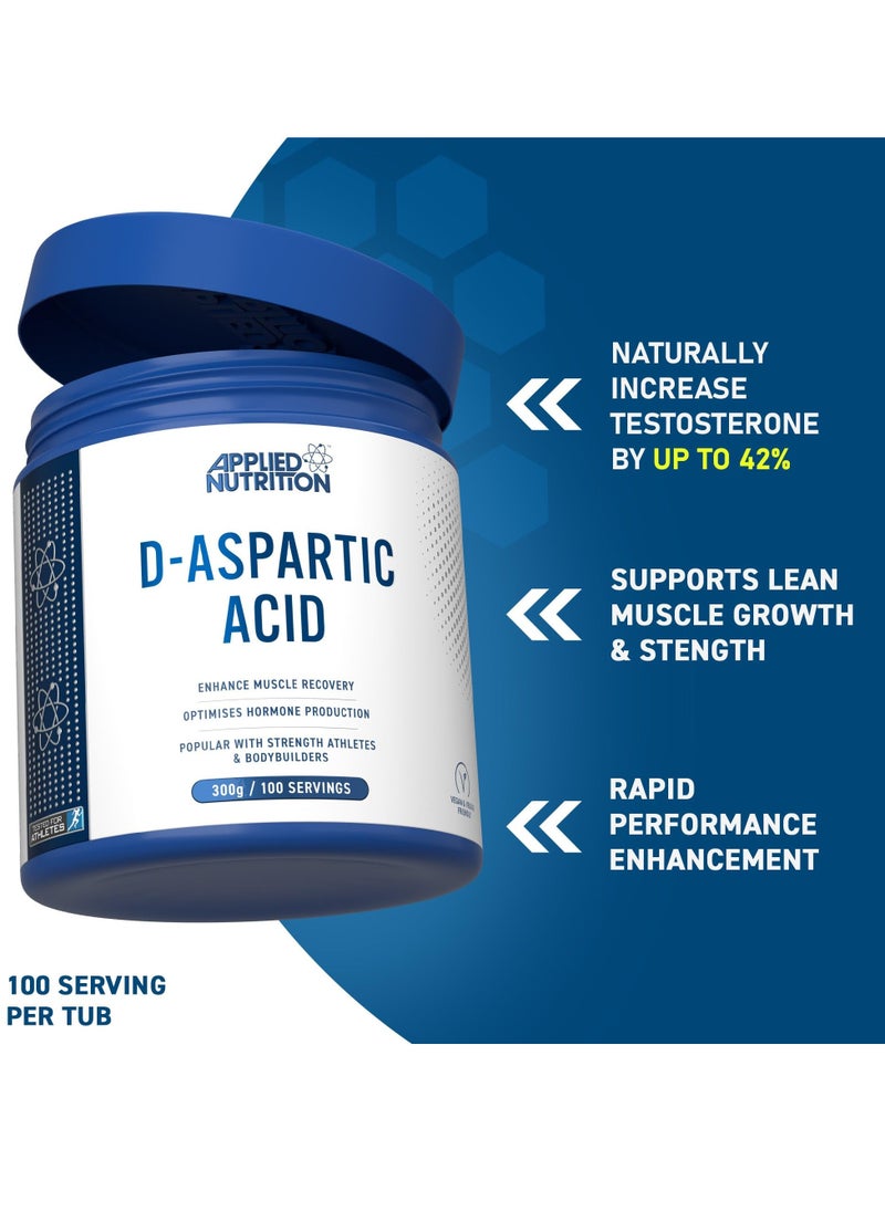 Applied Nutrition D-Aspartic Acid, 100 Serving, 300g