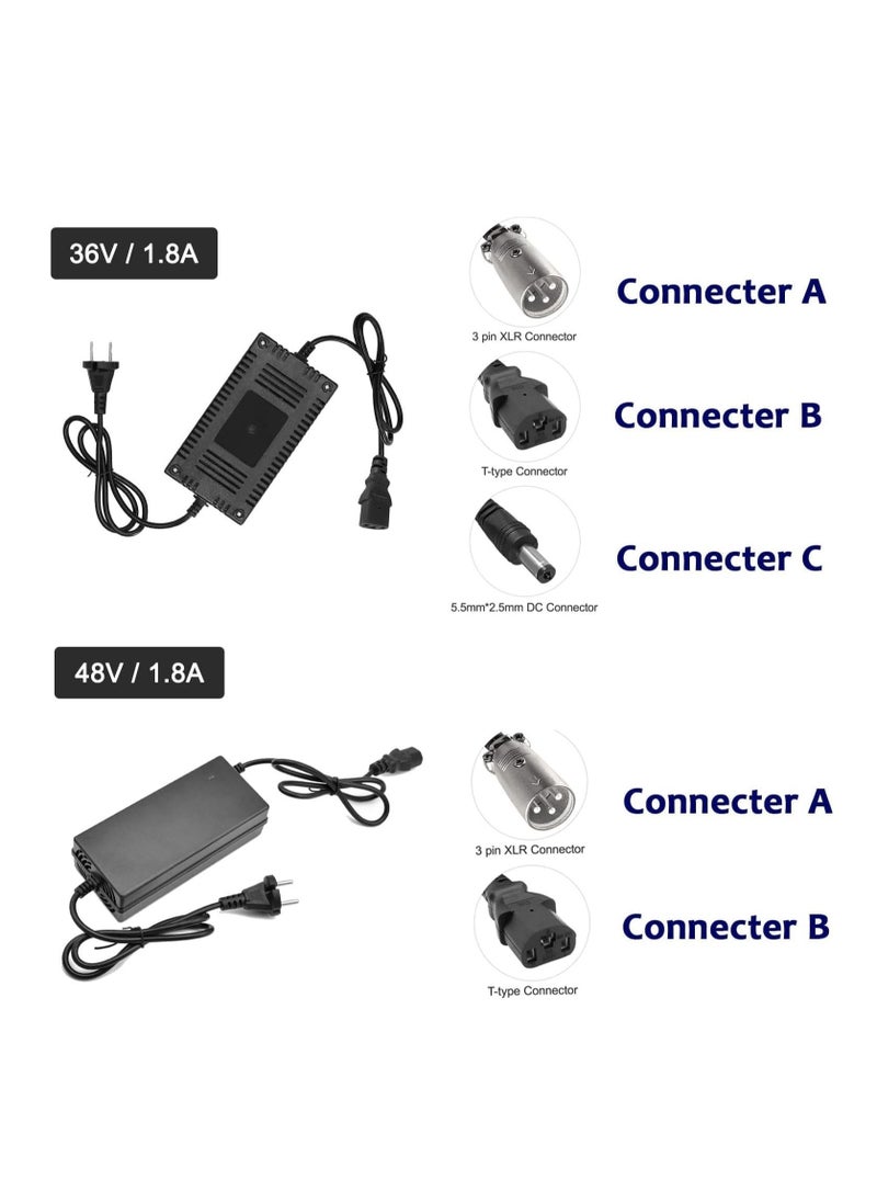 New Upgrade 36W Electric Scooter Battery Charger for Razor E100 E200 E300 E125 E150 E175 E500 PR200 E225 E325 MX350 MX400 ZR350 Pocket Mod Sports and Dirt Quad 3-Prong Inline(BLACK)