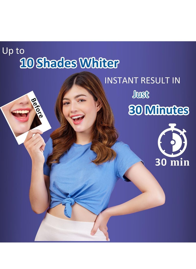 MySmile Teeth Whitening Strips 14 Treatments, Non-Sensitive Formula, Non-Slip 28 Whitening Strips for Sensitive Teeth, Fast Whitening, Safe Whitener for Smokers, Coffee Drinkers, Yellow Stains
