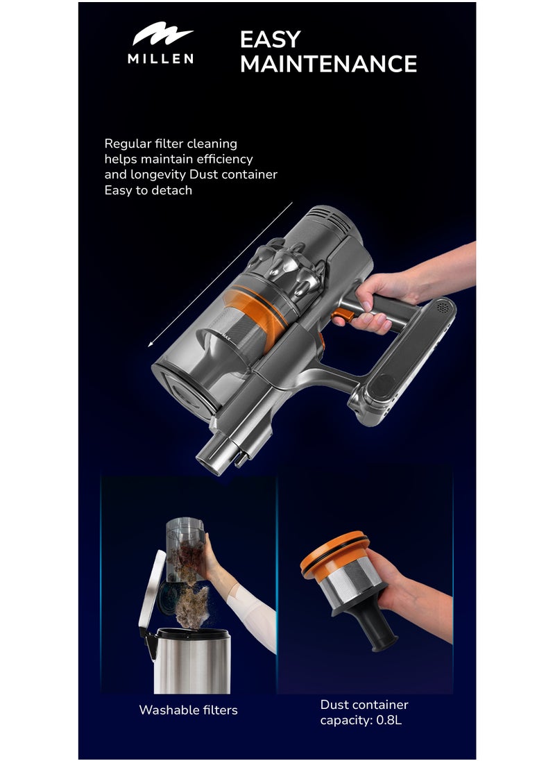 MILLEN Cordless Stick Vacuum Cleaner – Powerful, Lightweight & Versatile – MVCS7073