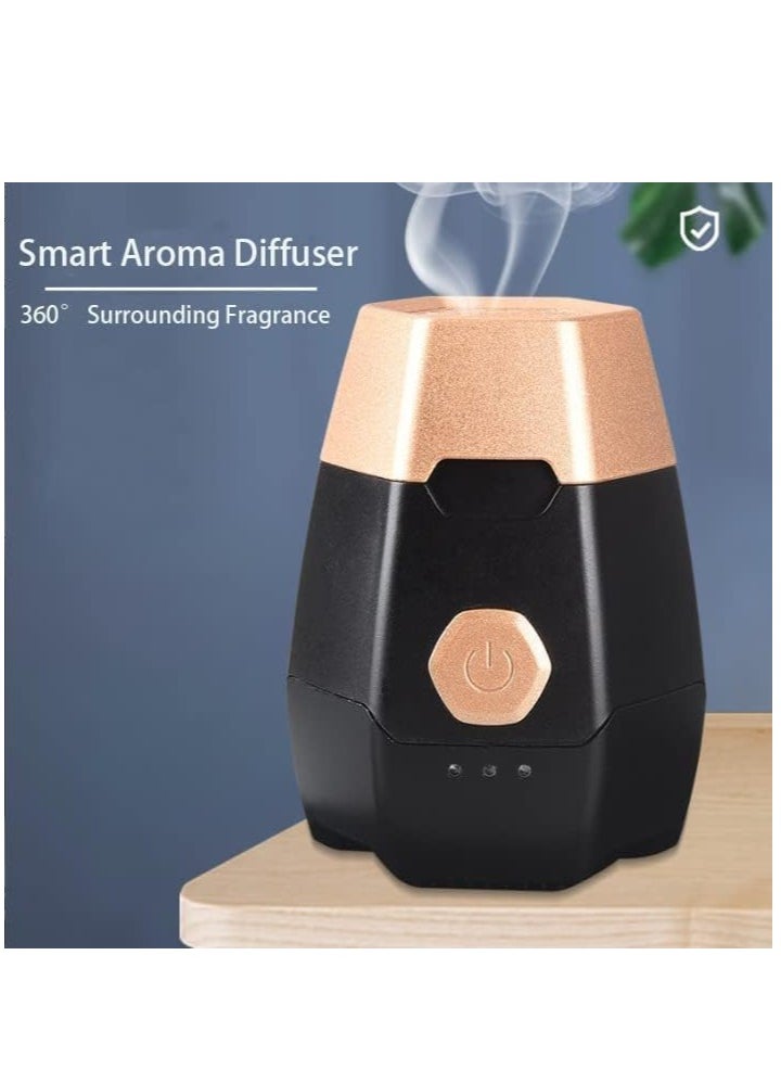 Well Designed Aroma Diffuser-Electronic Incense Burner, Portable Smart Aroma Diffuser, Car Mini Aroma Diffuser,(Black)