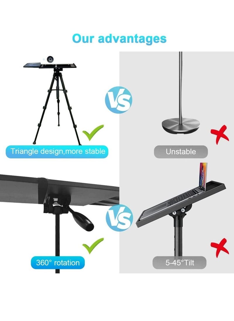 Projector Tripod Stand Universal Laptop Floor Holder Height Adjustable 53-110cm Foldable Projector Telescopic Support with 360 Rotating Enlarged Tray for Office Home Stage Studio Outdoor