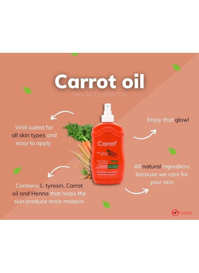 Carrot Sun - Carrot Spray