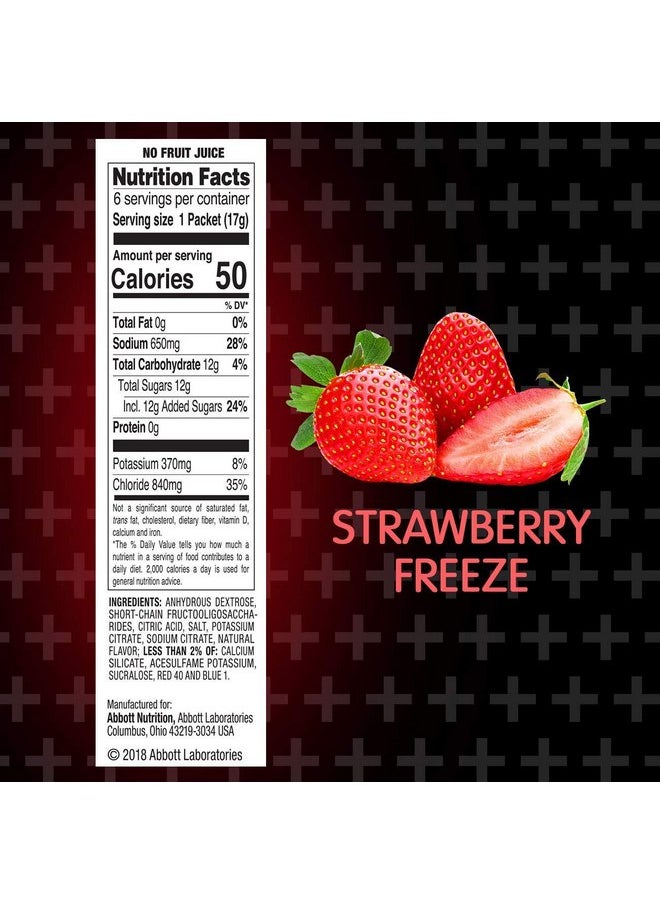Pedialyte AdvancedCare Plus Electrolyte Powder, with 33% More Electrolytes and PreActiv Prebiotics, Strawberry Freeze, Electrolyte Drink Powder Packets, 0.6 Oz, Pack of 6
