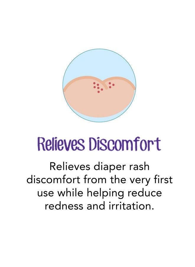 Desitin Daily Defense Baby Diaper Rash Cream with Zinc Oxide to Treat & Prevent diaper rash, Travel Size, 2 oz.